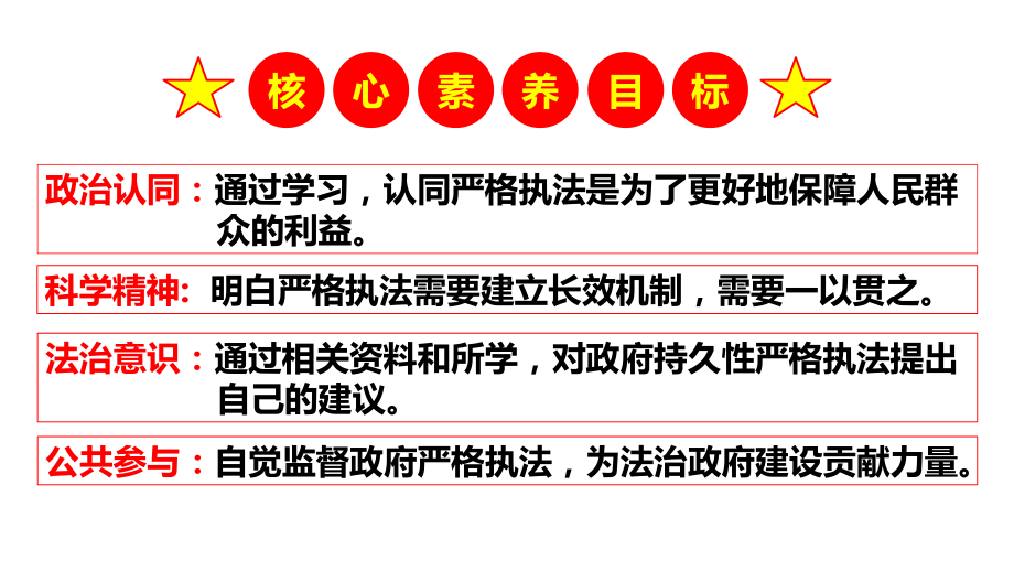 高中政治统编版必修三《政治与法治》92严格执法(共17张)课件.pptx_第2页