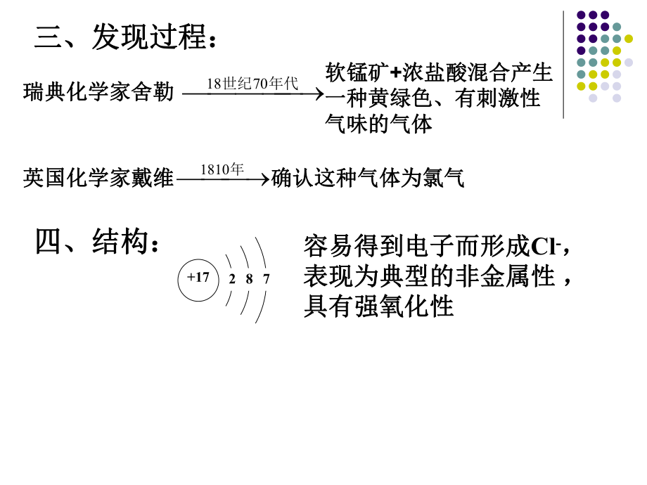 （人教版）氯及其化合物教学全解1课件.ppt_第3页