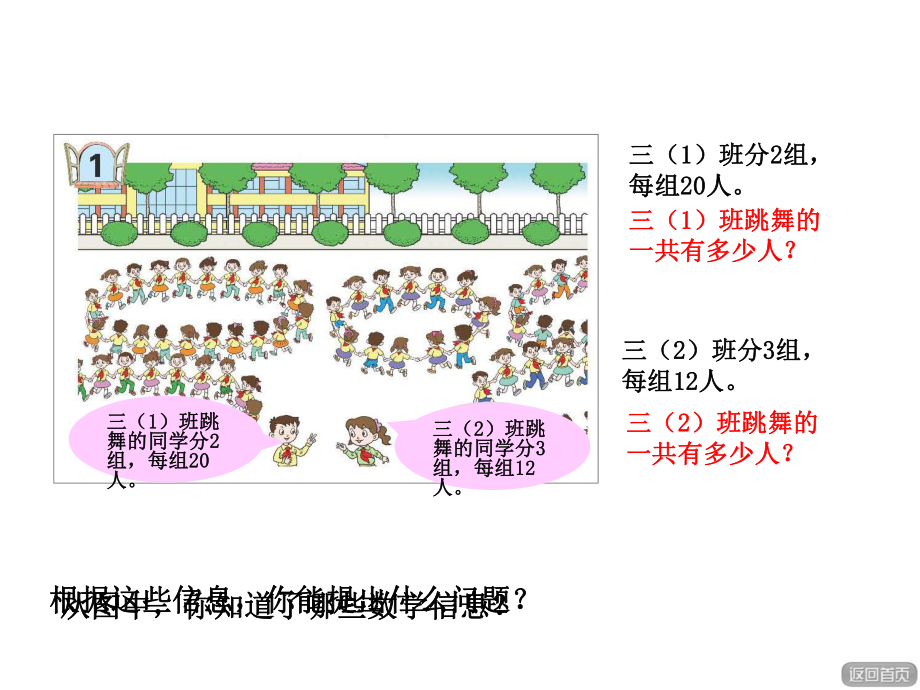 青岛版五四制二年级下册-第七单元712两位数乘一位数不进位乘法课件.ppt_第2页