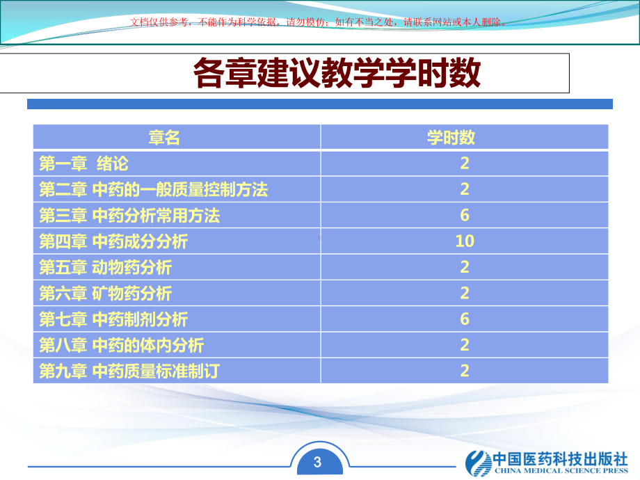 中药分析学医学知识课件.ppt_第3页