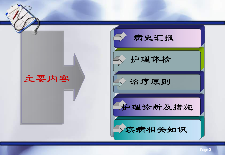 一例肺癌患者的护理查房教材课件.ppt_第2页