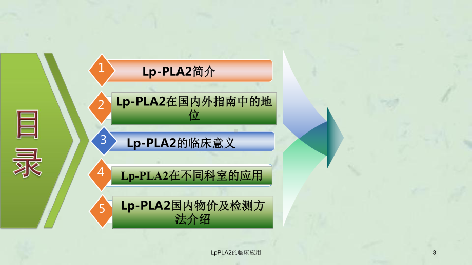 LpPLA2的临床应用课件.ppt_第3页