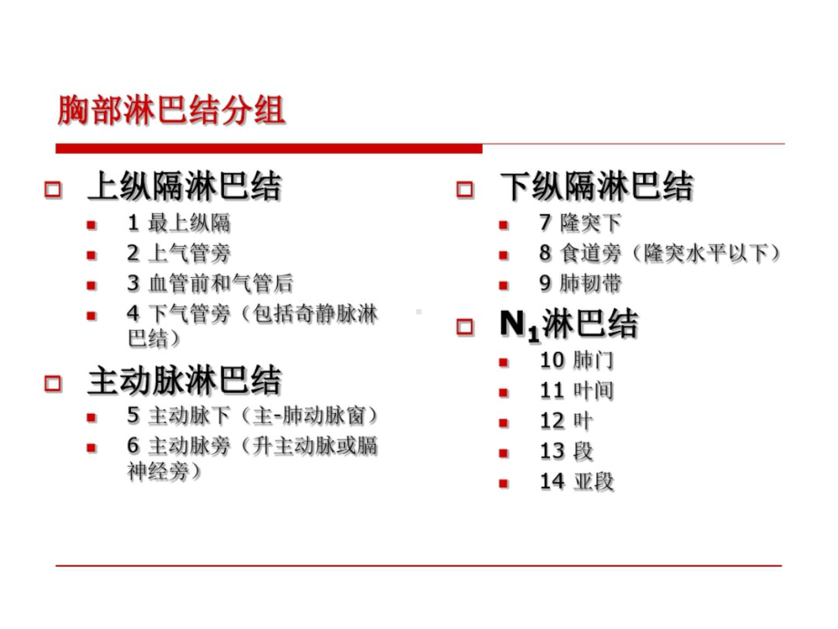 AJCC肺癌第8版TNM分期课件.ppt_第3页