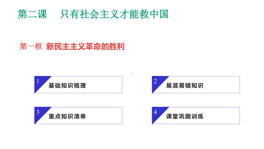 统编版政治《新民主主义革命的胜利》课件1.pptx_第2页