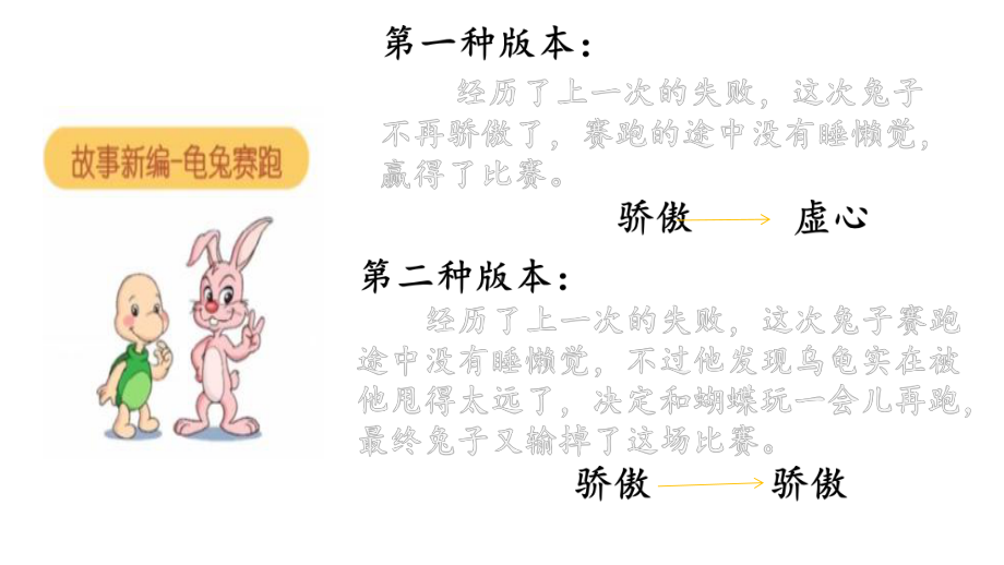 部编版四年级语文上册整本书阅读《詹姆斯与大仙桃》(三)课件.pptx_第2页