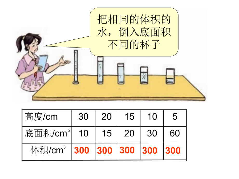 西师版小学六年级数学下册《反比例的量课件》优质课件教学-优质公开课-西南师大6下.ppt_第3页