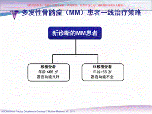 万珂用于非移植MM患者的一线治疗培训课件.ppt