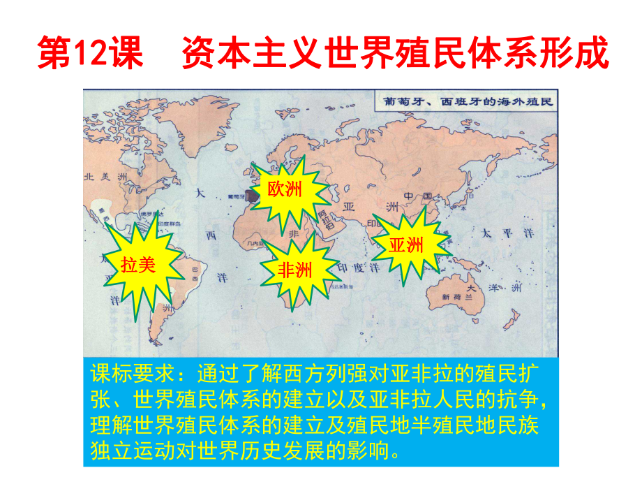 第12课-资本主义世界殖民体系的形成-人教版必修中外历史纲要下课件-(共19张).pptx_第1页