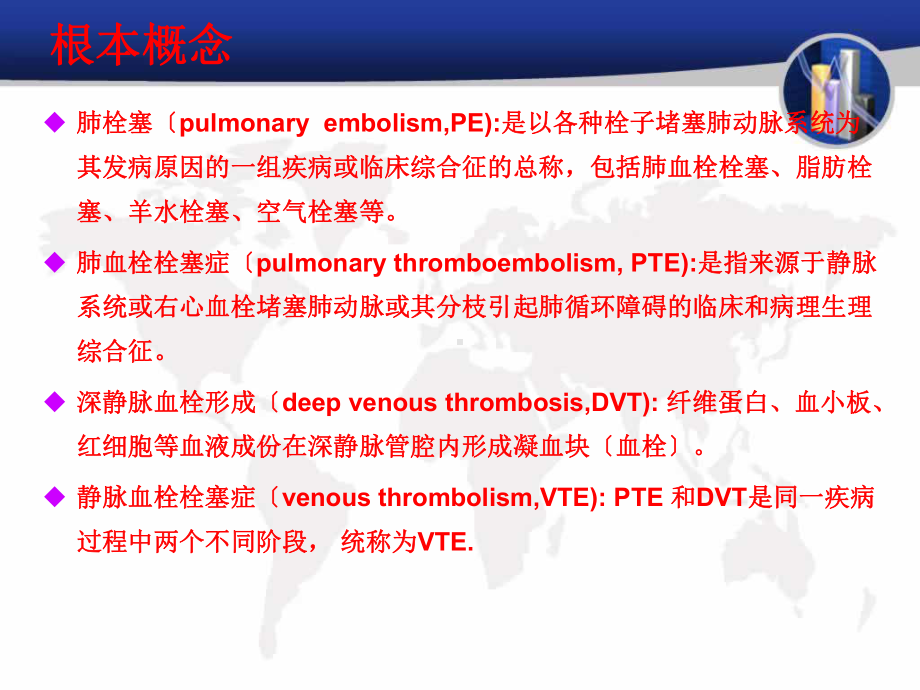 ESC急性肺栓塞诊治指南课件.ppt_第3页