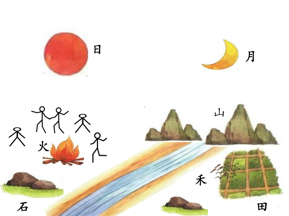 部编一年级语文上-日月水火-课件.ppt_第2页