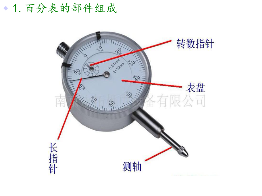 百分表使用方法版本课件.ppt_第3页