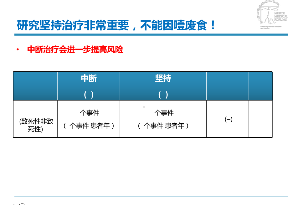 ARV药物血脂异常的诊断和治疗-课件.ppt_第3页