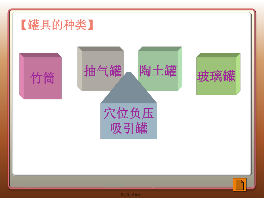 中医护理学基础拔罐法课件.ppt_第3页