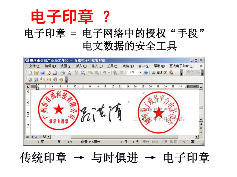 电子印章与信息安全-PowerPointPr课件.ppt_第2页