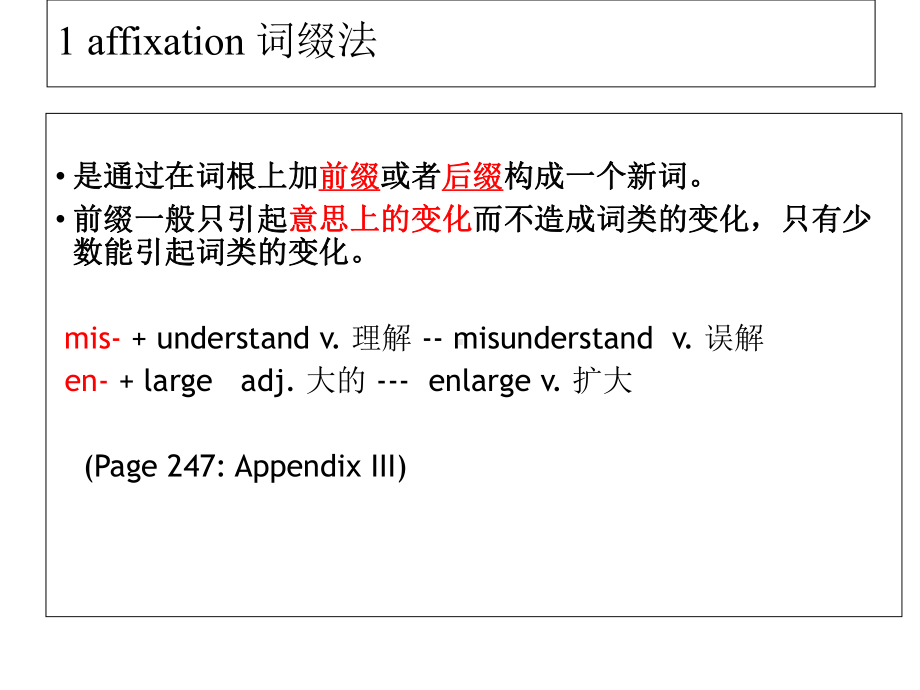 高中英语9种常见构词法课件(共14张PPT).ppt_第2页