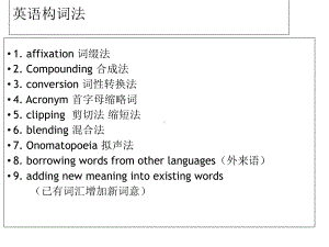 高中英语9种常见构词法课件(共14张PPT).ppt