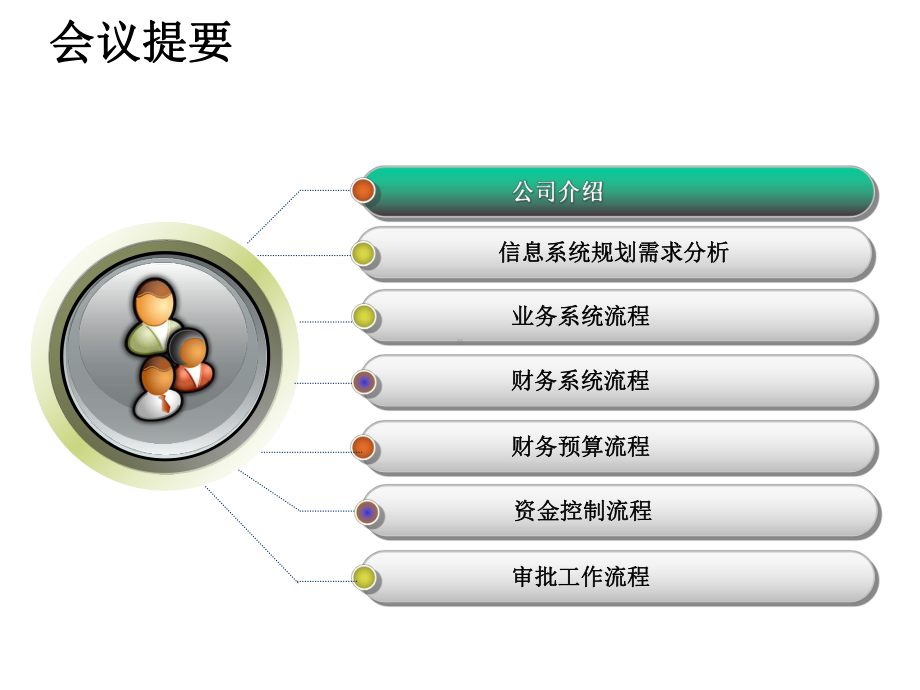 贸易行业IT规划方案.pptx_第2页