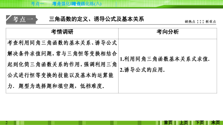 三角函数的图象与性质课件.ppt_第2页