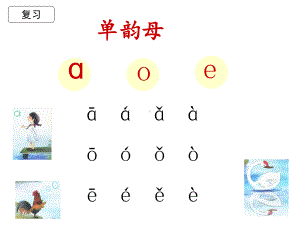 部编本人教版一年级语文上册10人教版拼《i-u-ü》-课件.ppt