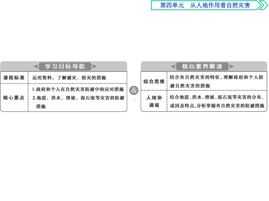 第二节-自然灾害的防避--高中地理必修一(鲁教版)第四单元课件.ppt_第2页