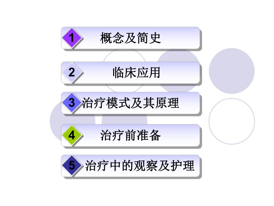 crrt护理技术优质课件.ppt_第2页