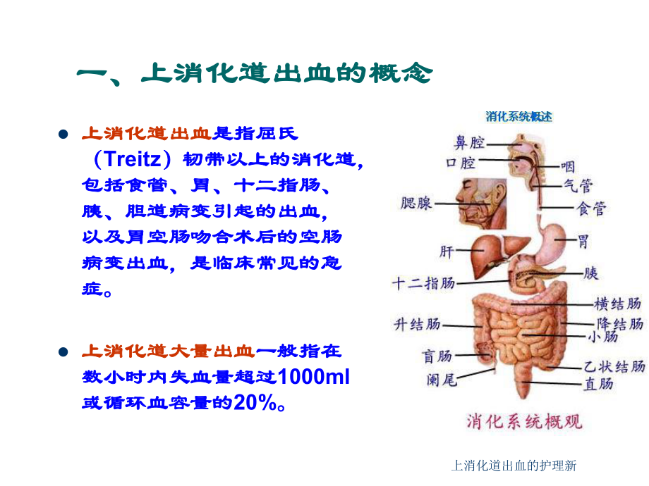 上消化道出血的护理新课件.ppt_第3页