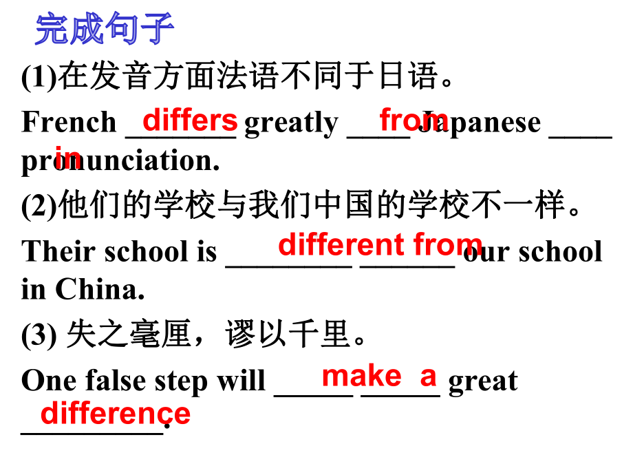 高中英语牛津译林版模块三第二单元project词汇学习课件(共17张PPT).pptx_第3页