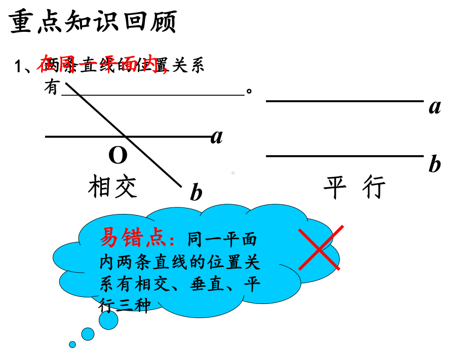 相交线与平行线期末复习课(精细整理版)课件.ppt_第2页