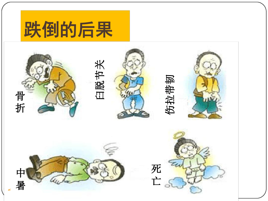 老年人跌倒的预防和护理课件.ppt_第3页