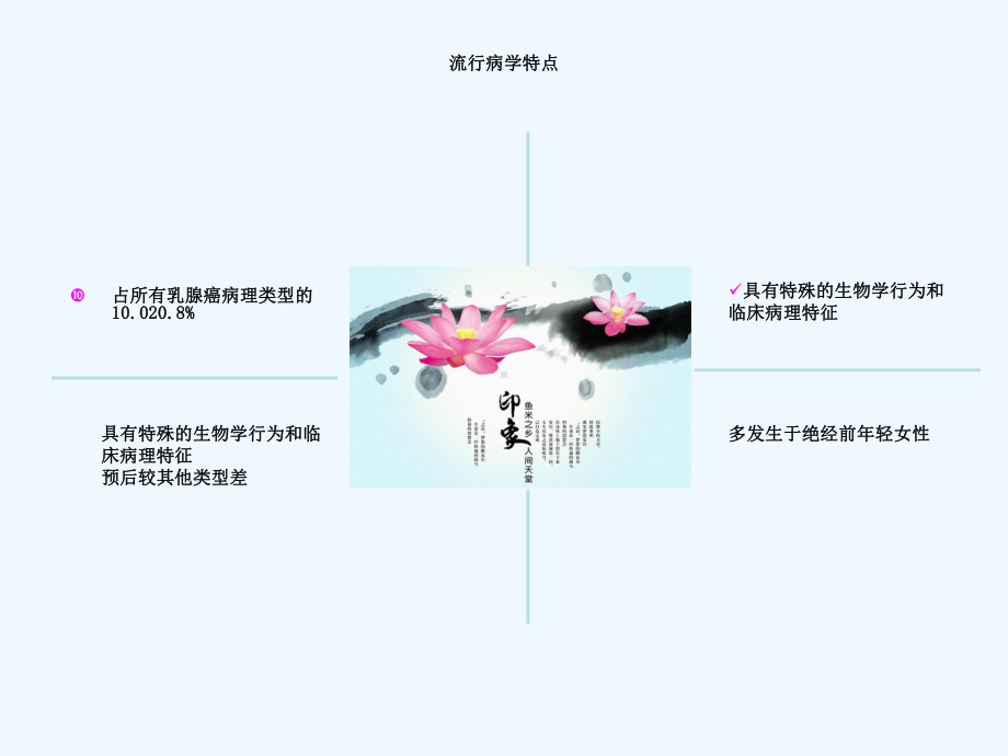 三阴型乳腺癌的治疗进展课件.ppt_第3页