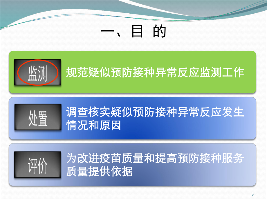 AEFI监测报告与调查诊断课件.ppt_第3页