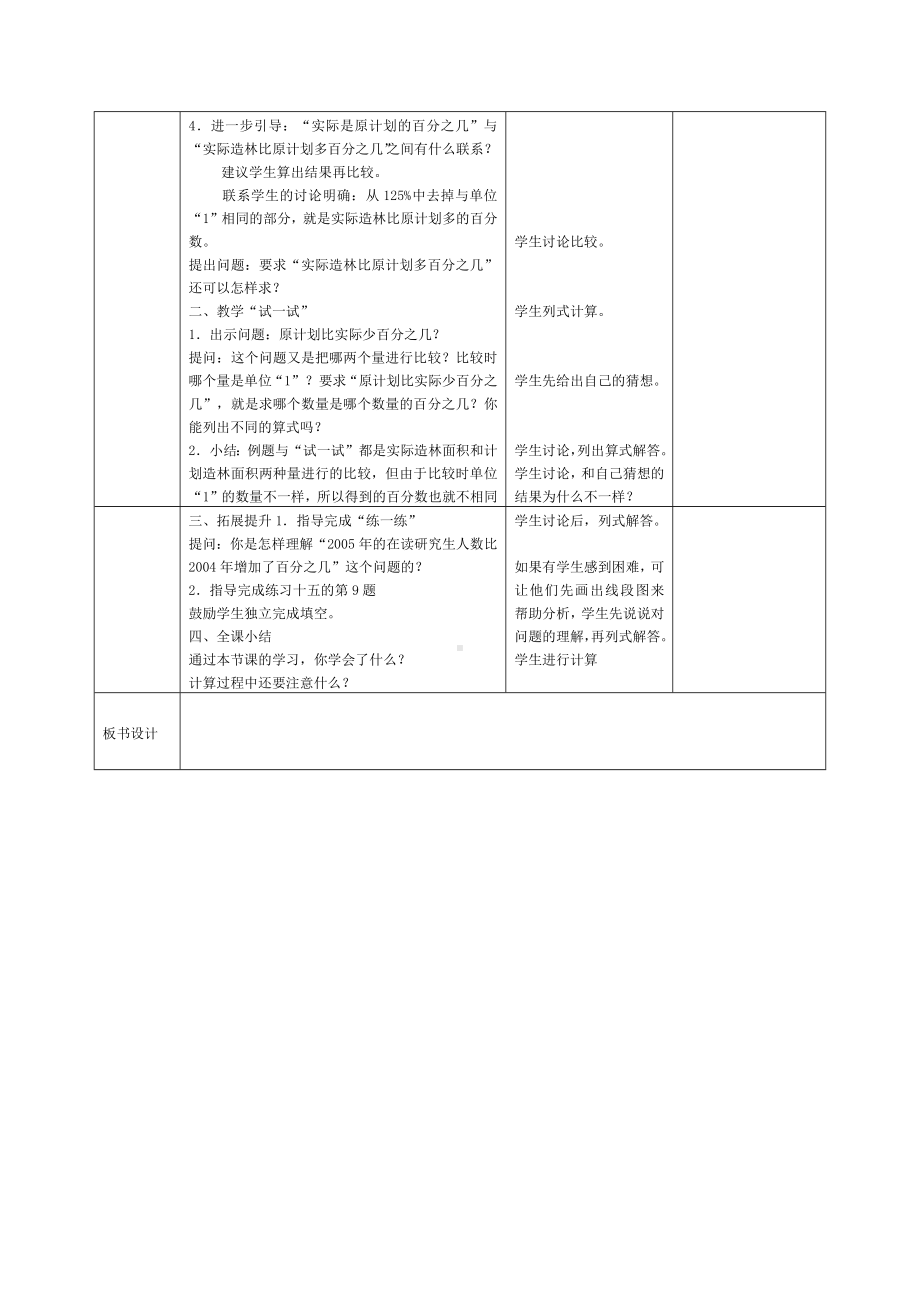 宜兴市苏教版六年级上册数学第六单元《求一个数比另一个数多（少）百分之几的实际问题（例6）》教案（定稿）.docx_第2页