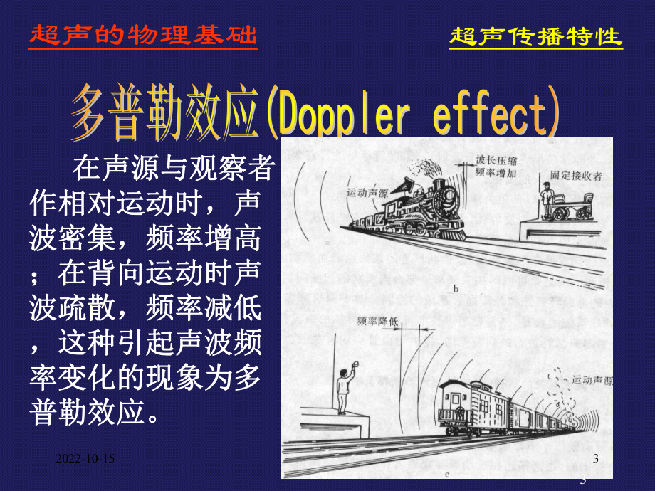 [临床医学]新超声成像原理课件.ppt_第3页