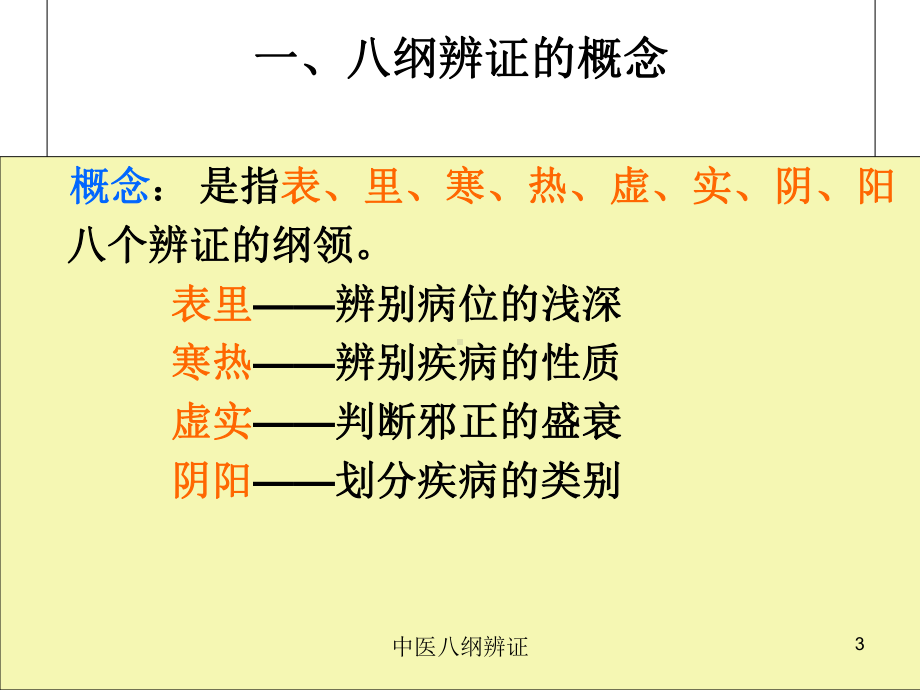 中医八纲辨证培训课件.ppt_第3页