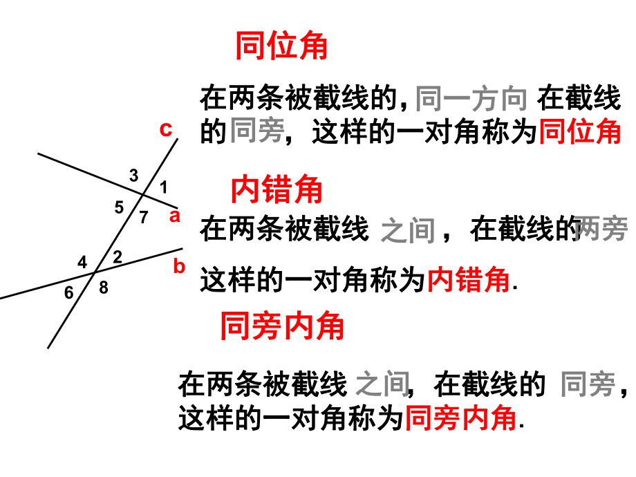 第七章平面图形的认识(二)复习课件(苏科版七年级下).ppt_第2页