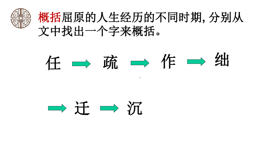 苏教版选修《史记》选读《屈原列传》-传统文化主题作文联系-课件.pptx_第3页