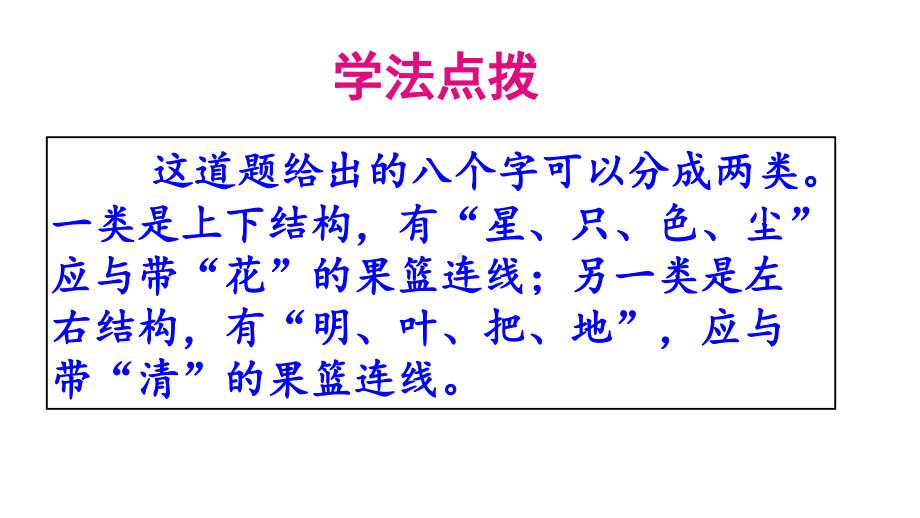 部编版一年级上册语文同步课件第六单元语文园地六.pptx_第3页