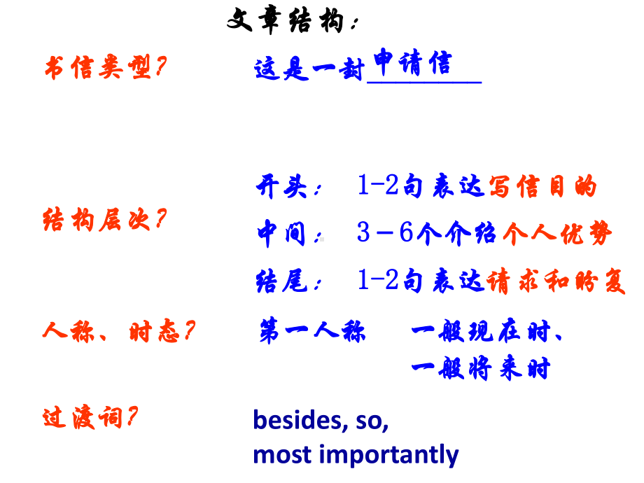 高考英语之申请信写作课件.ppt_第3页