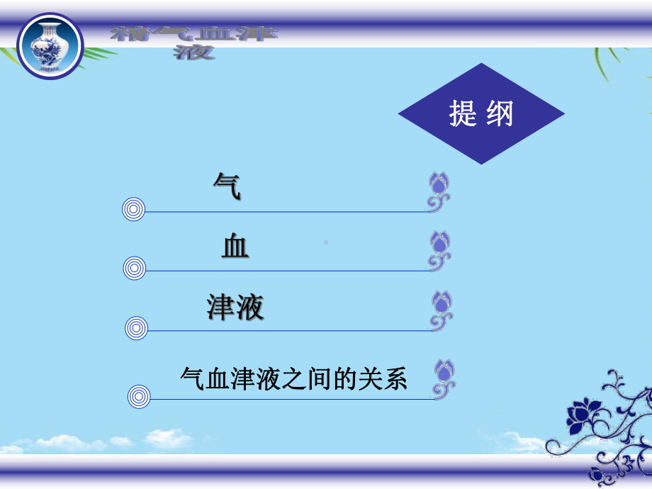 中医基础-气血津液课件.ppt_第2页