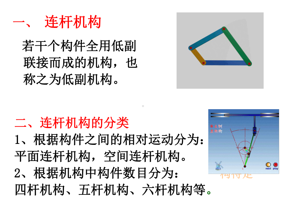 第二章平面连杆机构及其设计课件.ppt_第2页