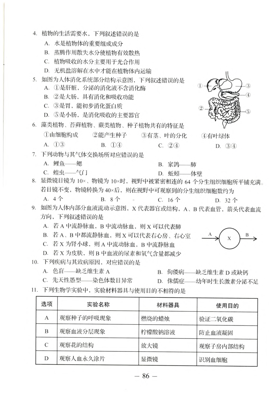 2022年山东省济南市八年级学业水平考试生物试题(含答案).pdf_第2页