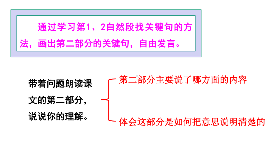 部编版六年级上册语文同步课件-18-只有一个地球--第二课时.pptx_第2页