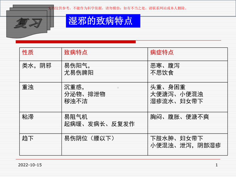 中医化湿药医学知识专题讲座培训课件.ppt_第1页