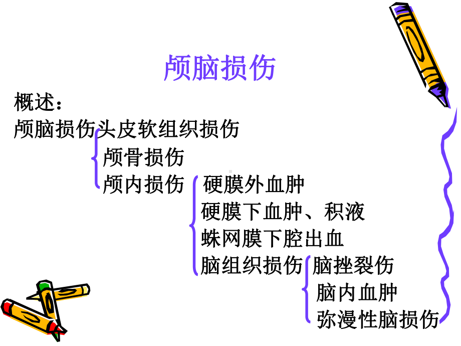 OK脑外伤讲解很好颅脑CT诊断课件.pptx_第3页