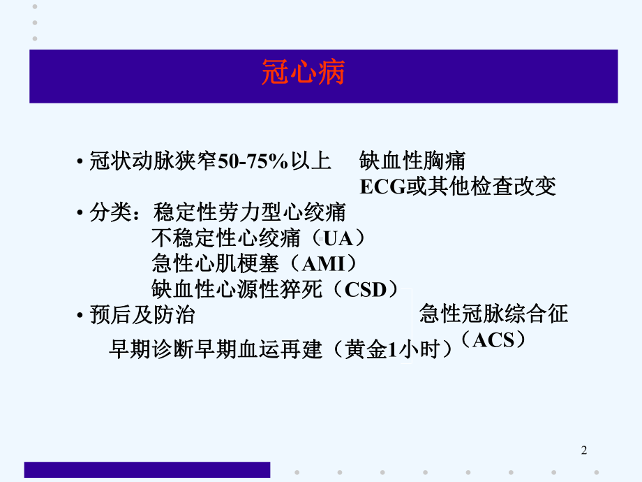 AMI早期诊断及防治课件.ppt_第2页