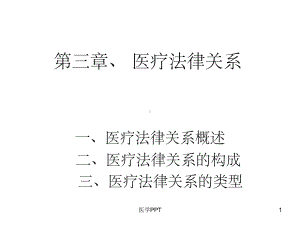 《医疗法律关系》课件.ppt