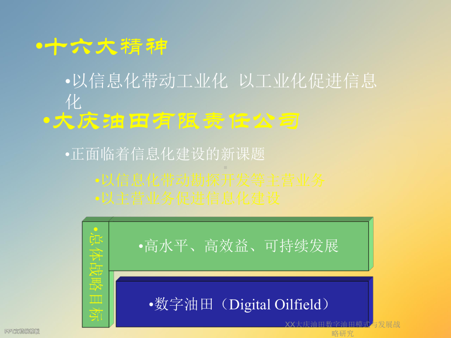 XX大庆油田数字油田模式与发展战略研究课件.ppt_第3页