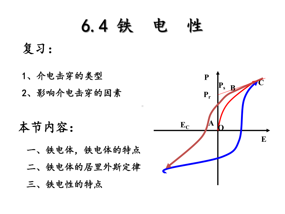 铁电性(材料物理性能)课件.ppt_第1页