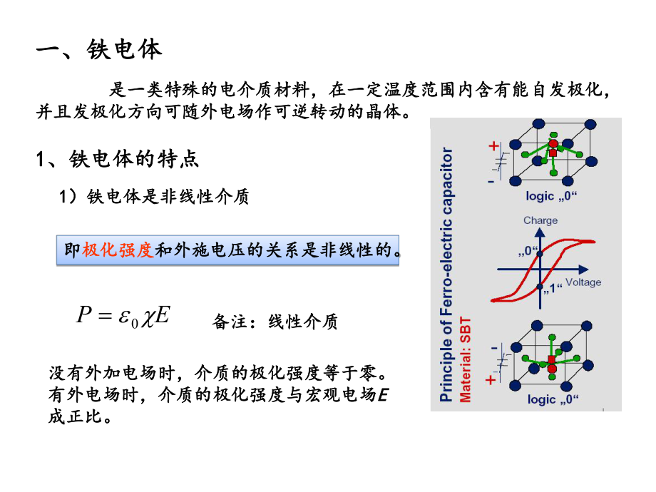 铁电性(材料物理性能)课件.ppt_第2页