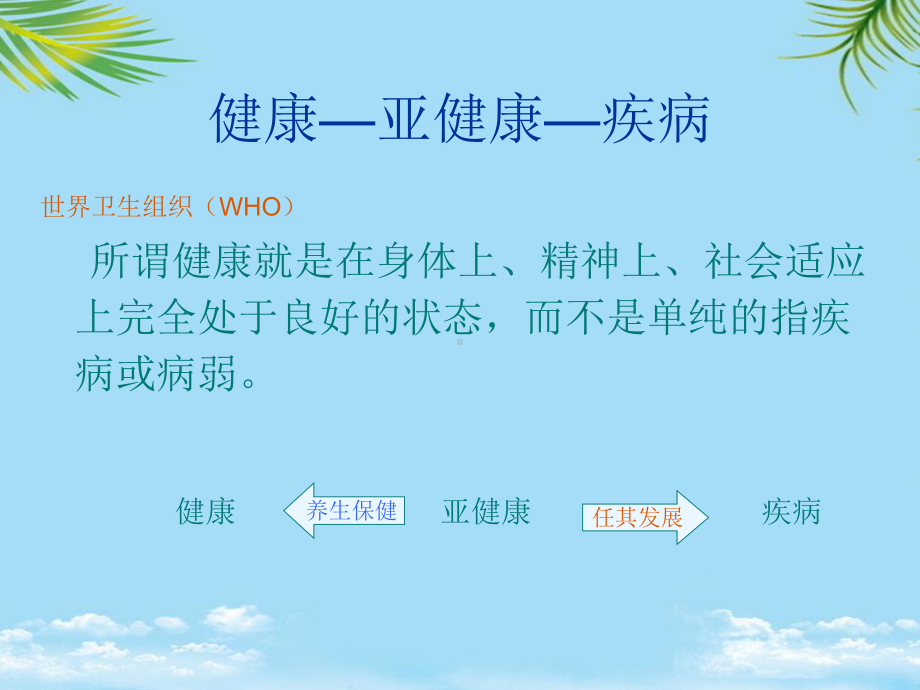 中医春季养生课件.ppt_第3页